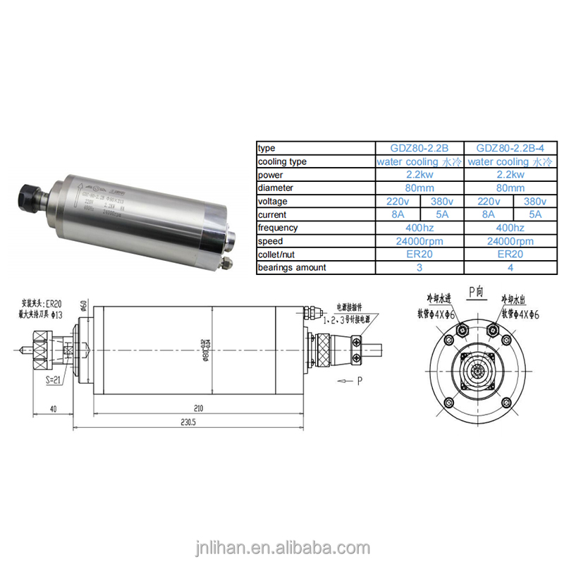 GDZ 2.2KW 220V Water Cooled CN - đánh giá và giá 2.2Kw Water Cooled Spindle Kit Vfd